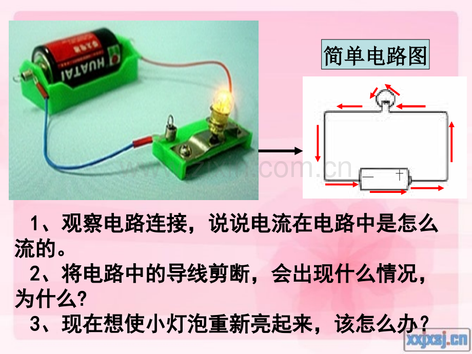 苏教版小学科学五年级上册32导体和绝缘体.pptx_第2页
