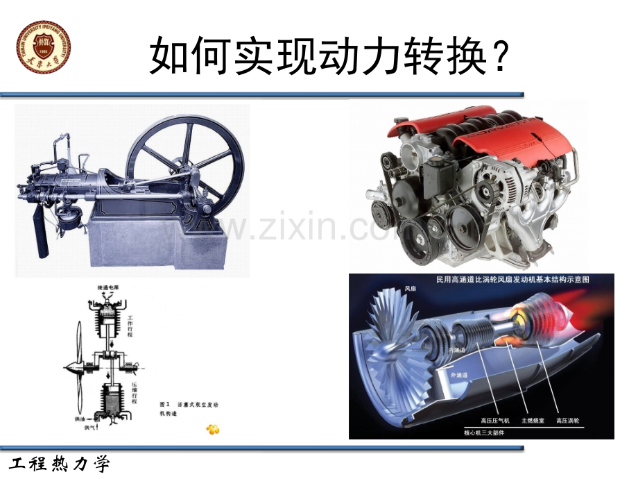 气体动力循环内燃机循环.pptx_第2页