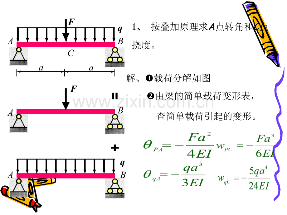 用叠加法求弯曲变形.pptx_第2页
