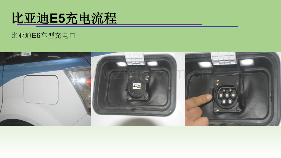 比亚迪E6充电流程.pptx_第2页