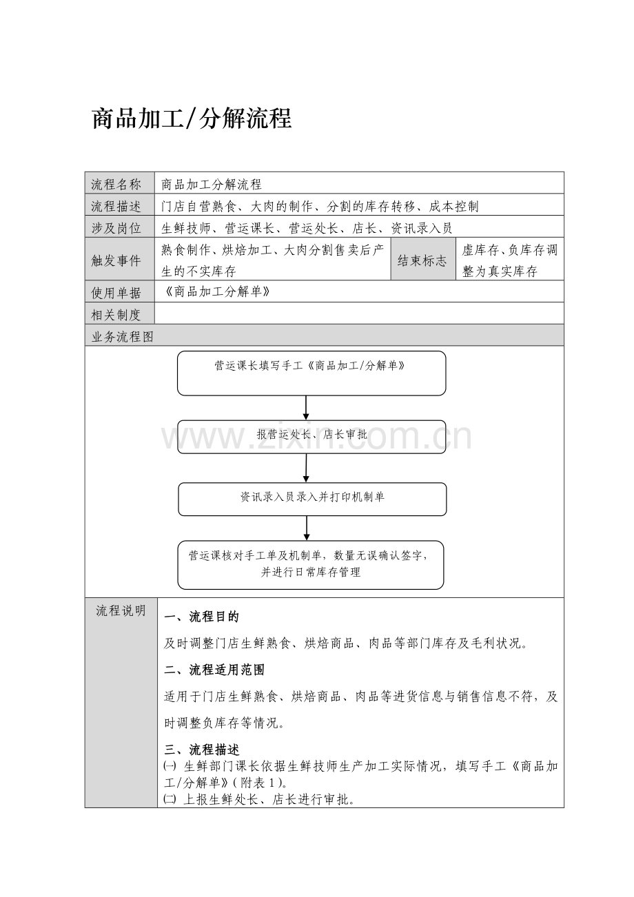 超市资料之商品加工分解流程05.doc_第1页