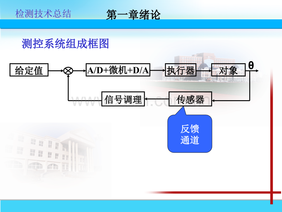 检测换技术总结.pptx_第1页