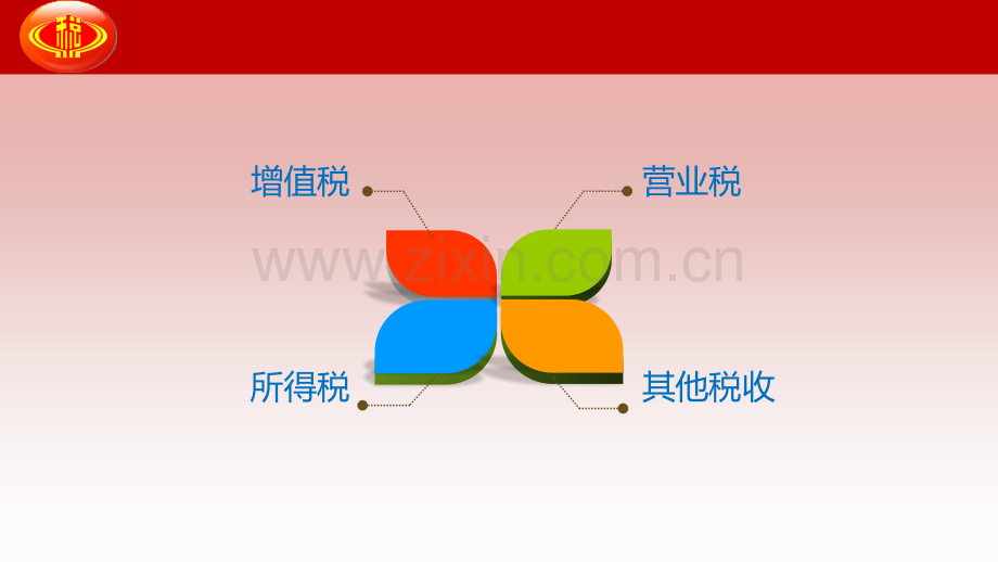 税法项目1税法概述资料.pptx_第2页