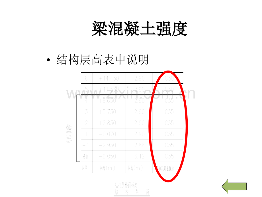 结构识图梁.pptx_第2页