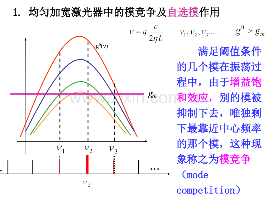 激光器的振荡模式.pptx_第1页