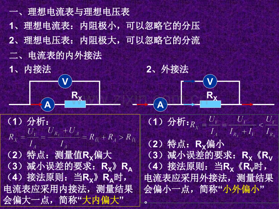 电流表内外接滑动变阻器限流与分压接法.pptx_第2页