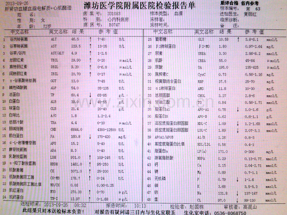 诊断学-临床常用生物化学检测.pptx_第2页