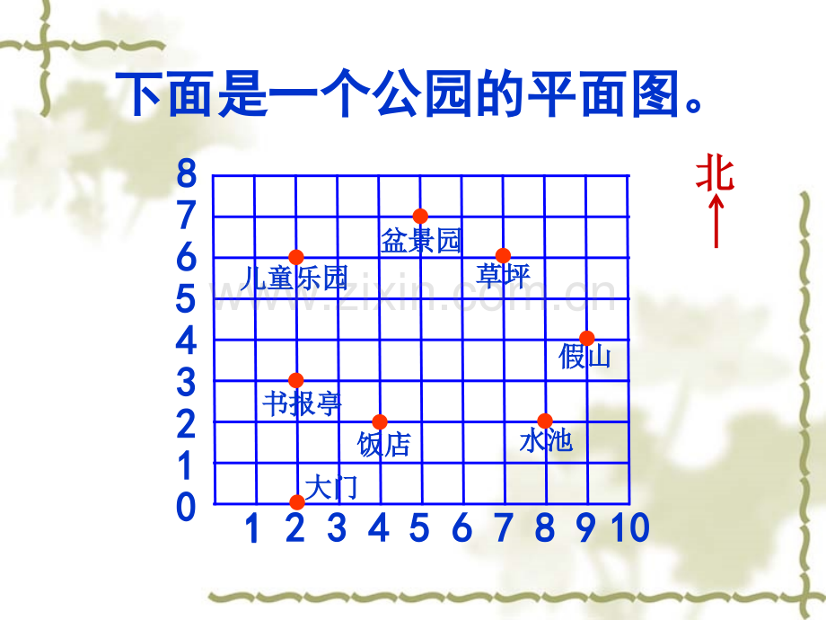 方向和距离确定位置.pptx_第2页