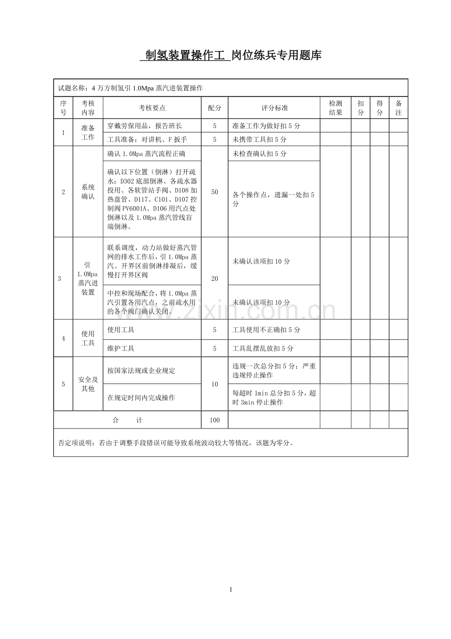 题库.试卷—--制氢装置岗位练兵专用题库.试卷(终稿).doc_第1页