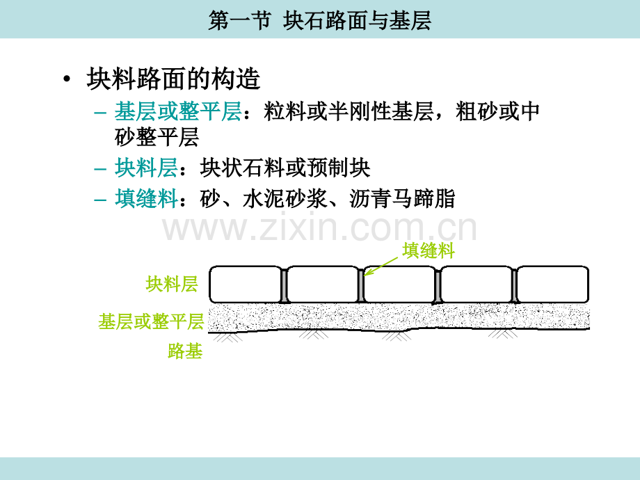 第6章中低级路面与基层.pptx_第2页