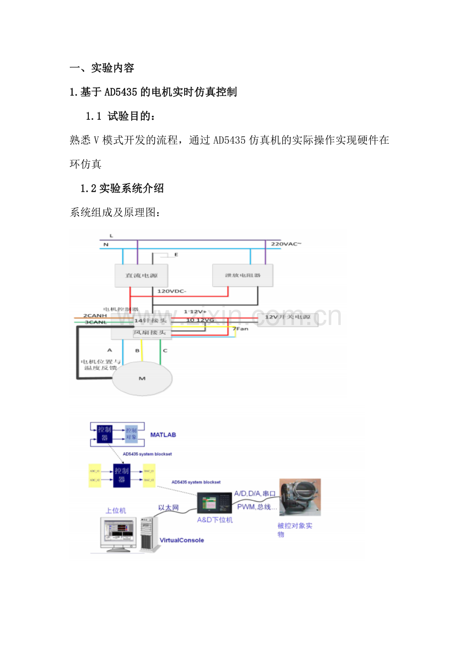 汽车电控-基于AD5435的电机实时仿真控制实验报告.doc_第2页