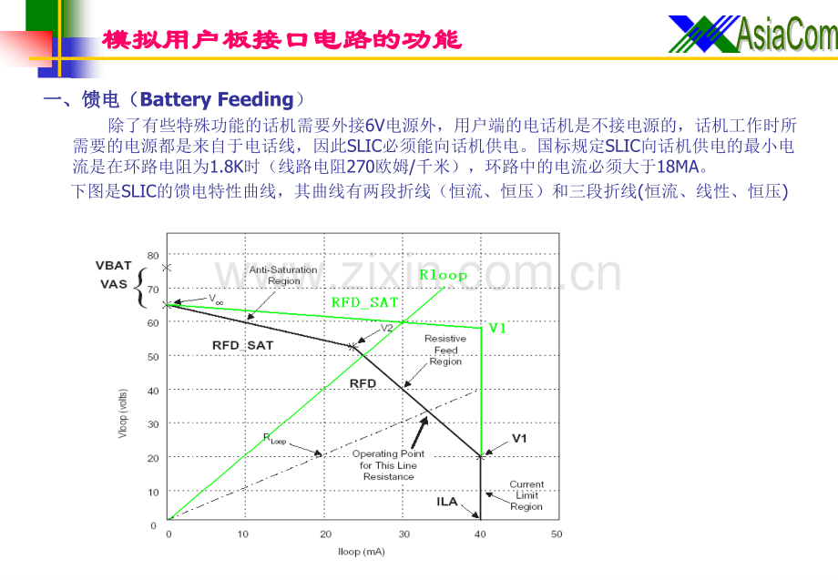用户接口电路功能.pptx_第1页