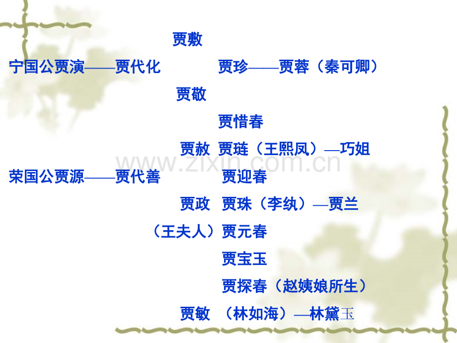林黛玉进贾府中人物描写黄老师解析.pptx_第2页
