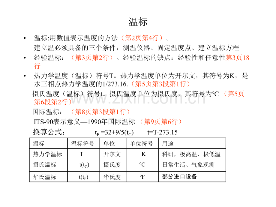 温计量培训大纲.pptx_第2页