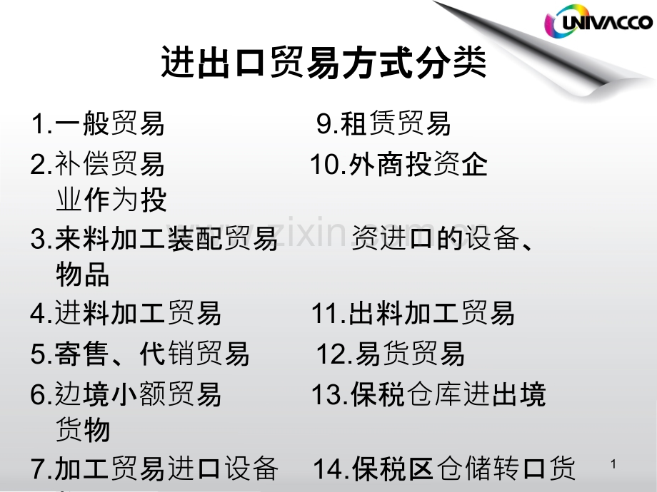 进料加工业务税务及财务处理.pptx_第2页