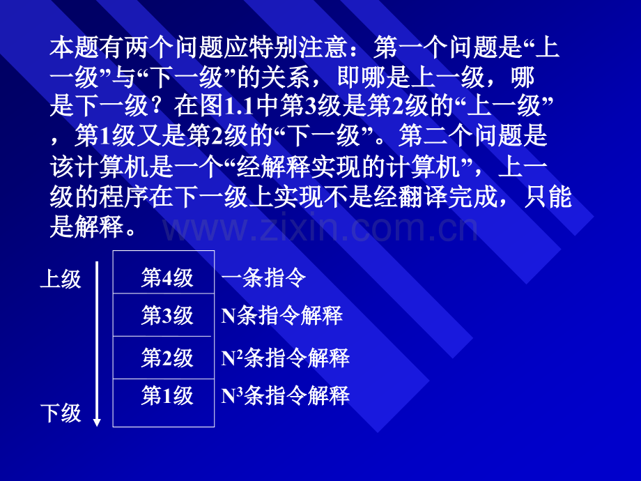 系统结构作业题解全书.pptx_第2页