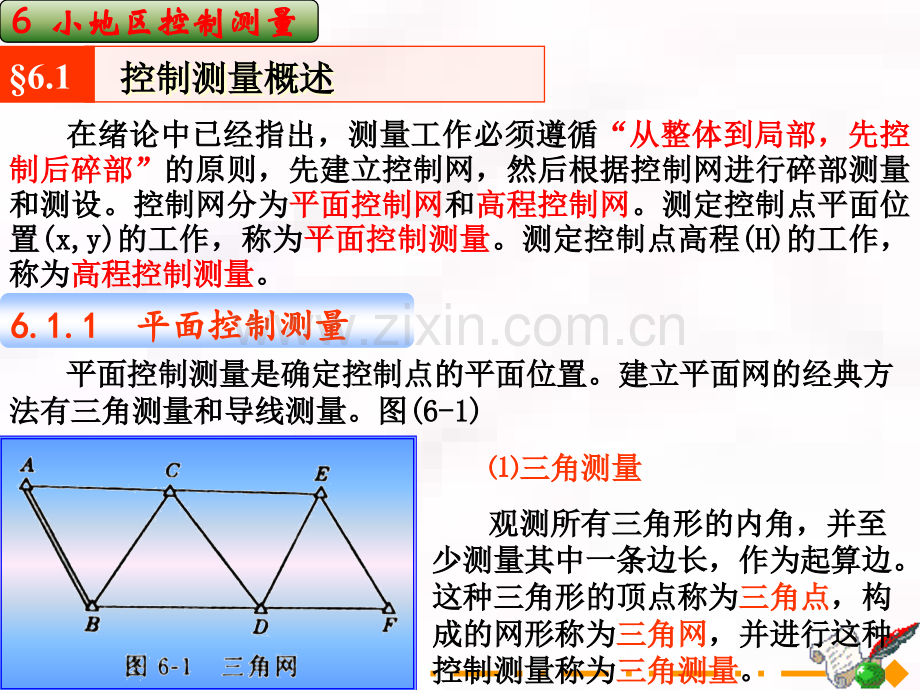 测绘土木工程测量小地区控制测量.pptx_第2页