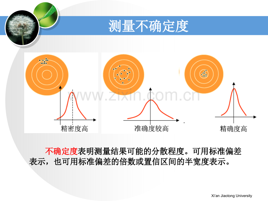 测量不确定度与数据表述.pptx_第1页