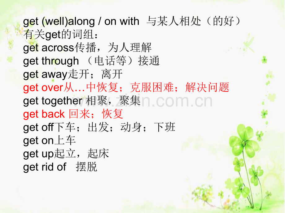 牛津英语模块5Unit1词汇.pptx_第2页