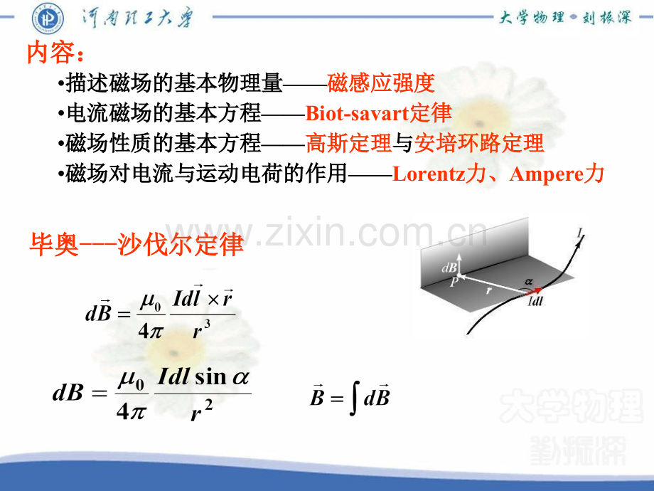 稳恒磁场习题.pptx_第2页