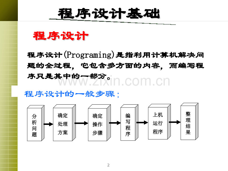 测试用例软件工程基础.pptx_第2页