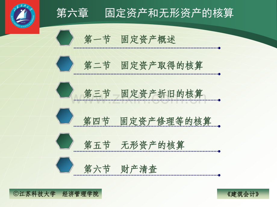 第6章固定资产和无形资产的核算.pptx_第1页