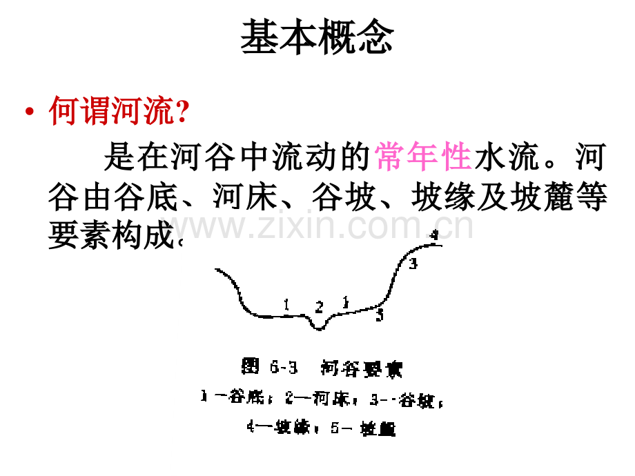 河流地质作用1.pptx_第2页