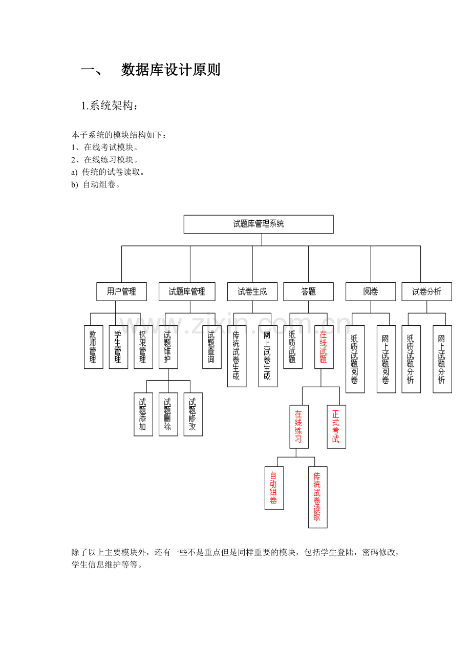 试题库数据库设计.doc_第2页