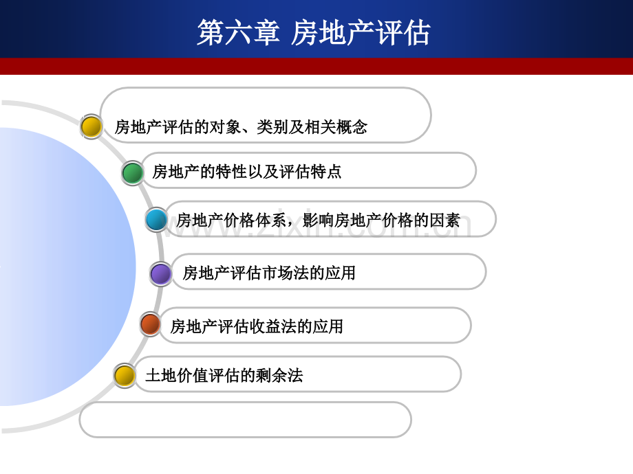 第6章房地产评估.pptx_第1页