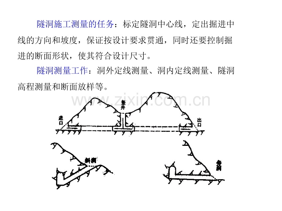 第13章隧洞施工测量.pptx_第1页
