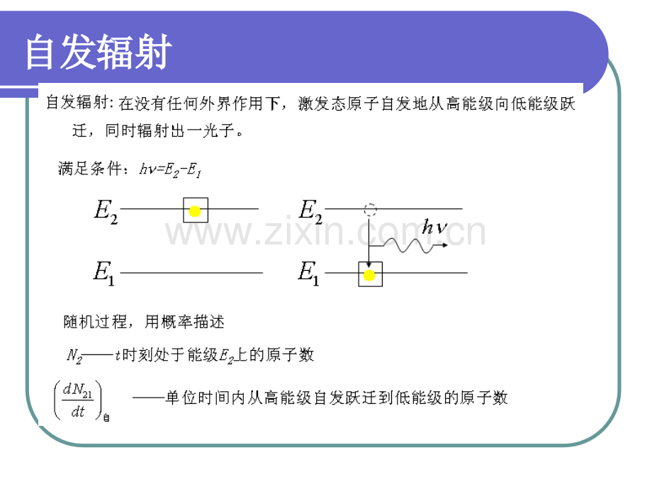 激光模式分析.pptx_第1页