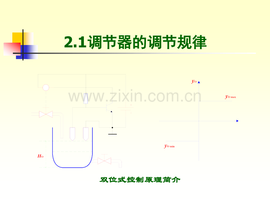调节器参考内容.pptx_第2页