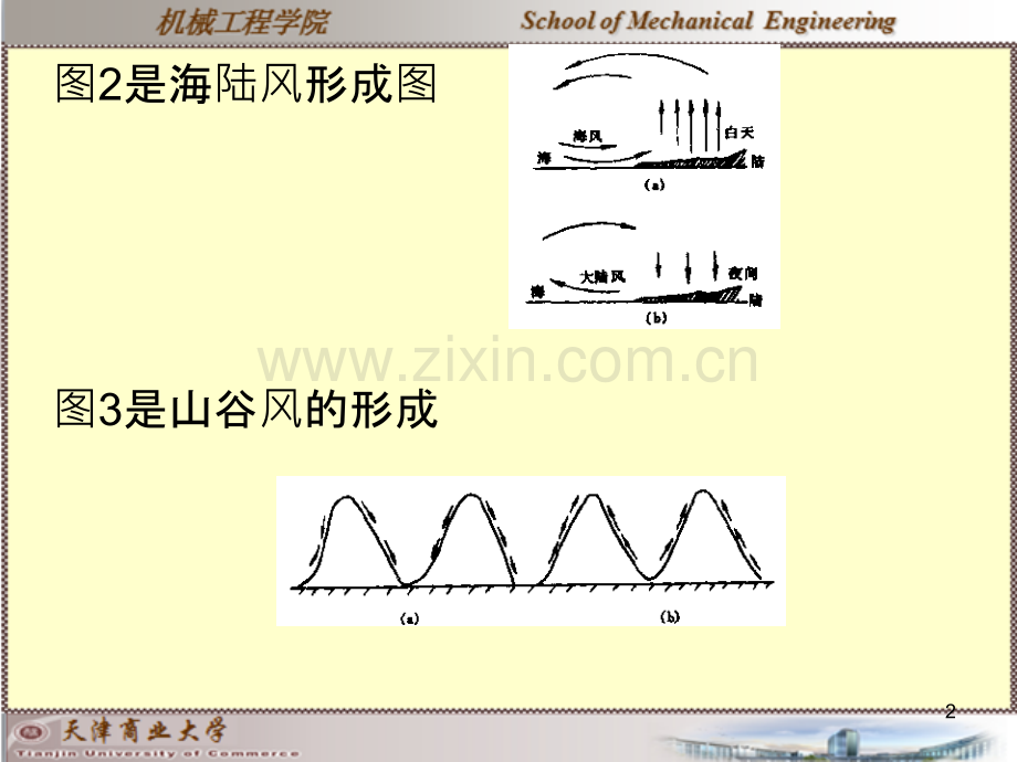 新能源之风能.pptx_第2页