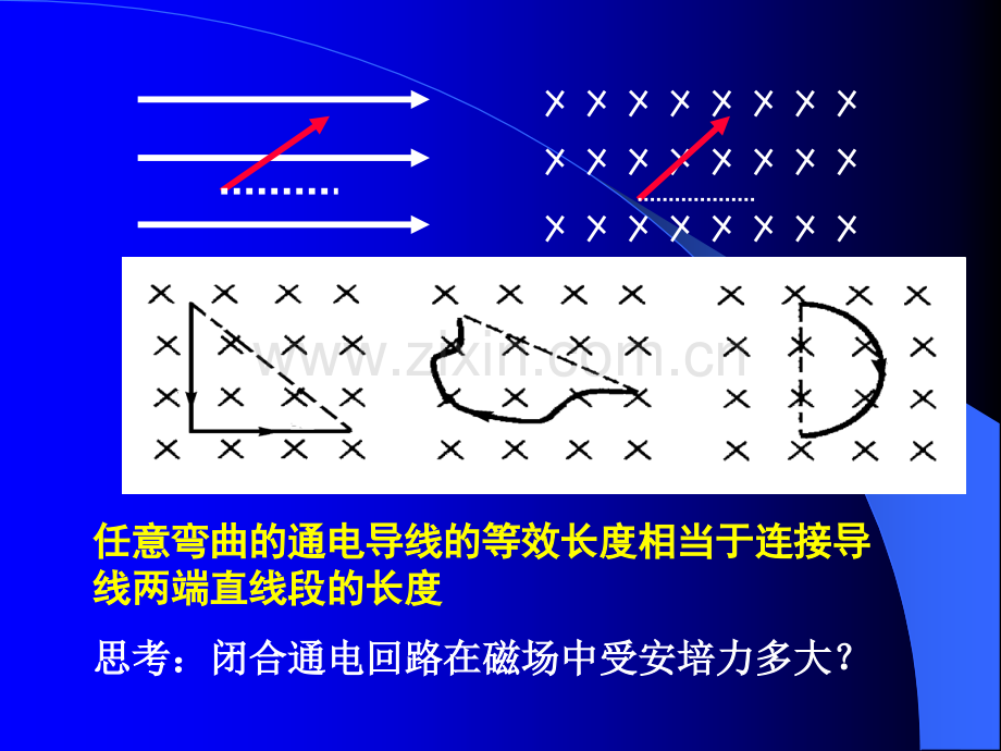 电流表的工作原理.pptx_第2页
