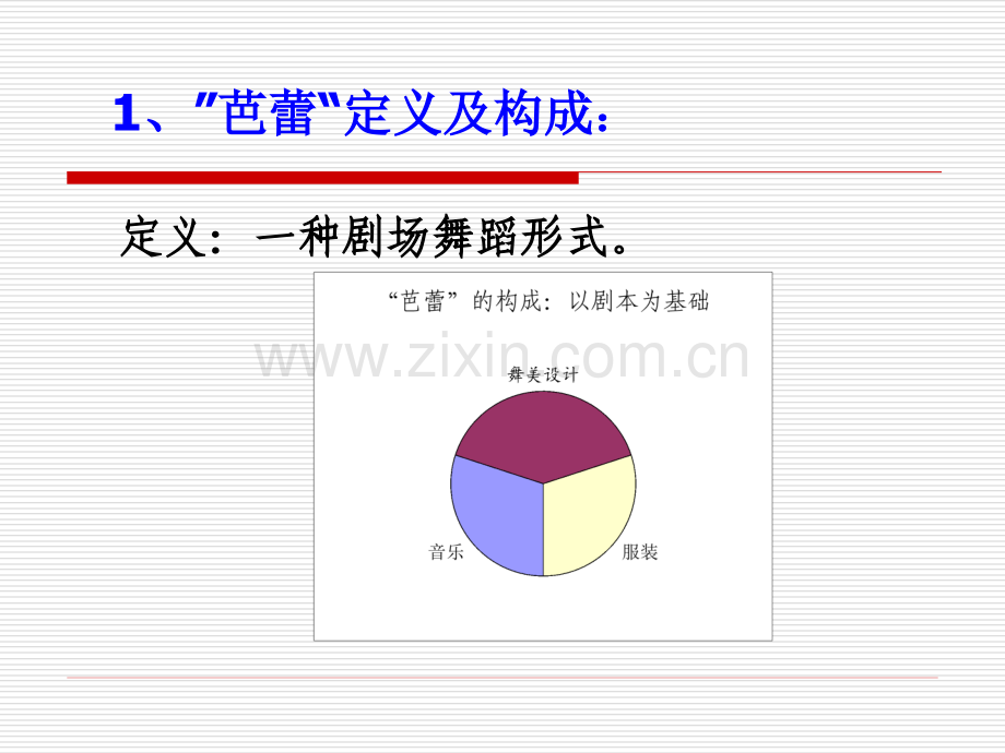 芭蕾舞详细版.pptx_第2页