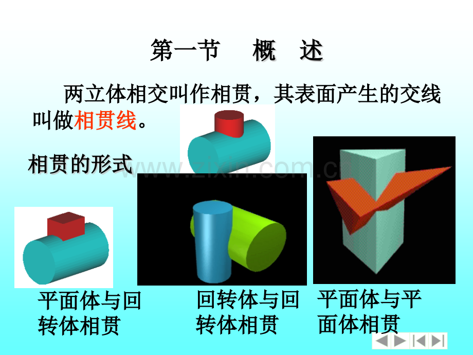 绘制球与圆柱偏交相贯线的投影.pptx_第2页