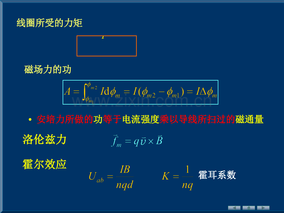 西安交通大学大学物理5.pptx_第2页