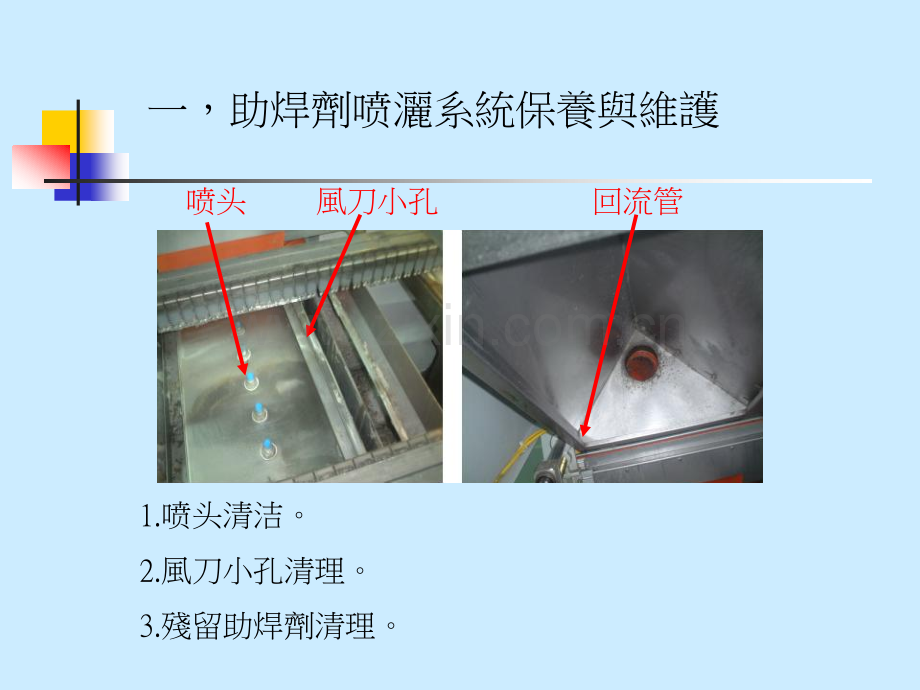 波峰焊操作保养教材.pptx_第2页