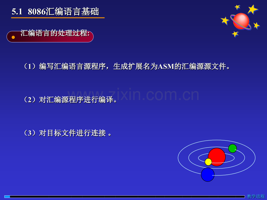 汇编语言教程.pptx_第2页