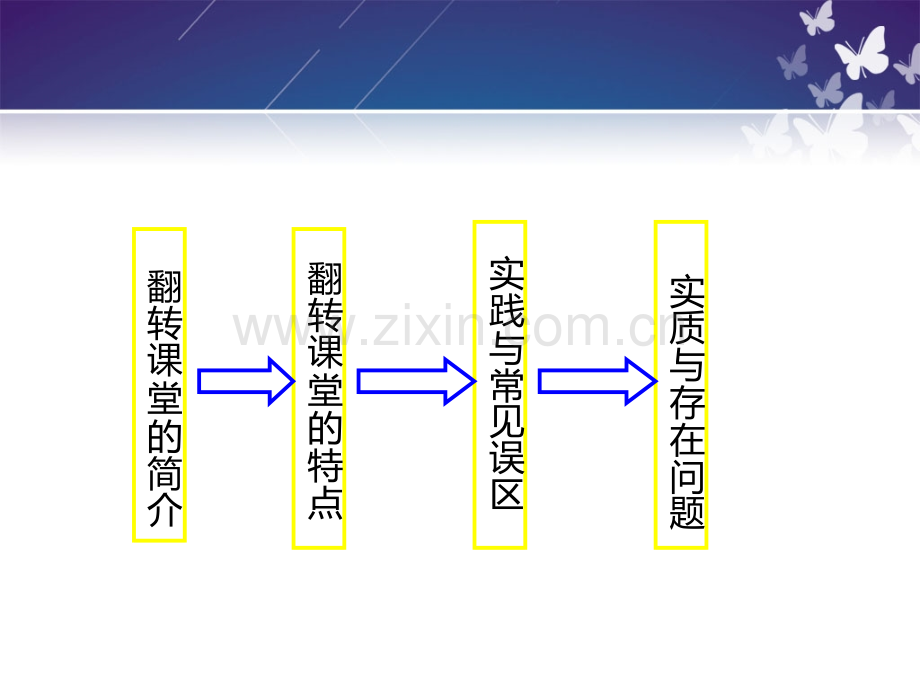 翻转课堂讲解资料.pptx_第2页