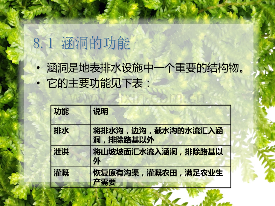 盖板涵施工技术.pptx_第1页
