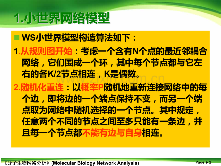 进化论构建网络的方法.pptx_第2页