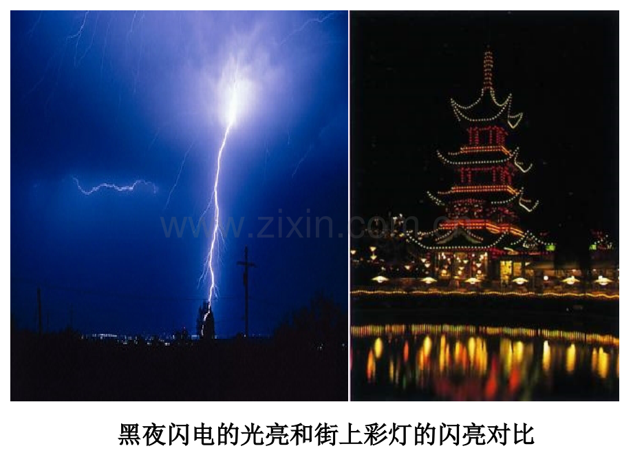 电流与电流表.pptx_第2页
