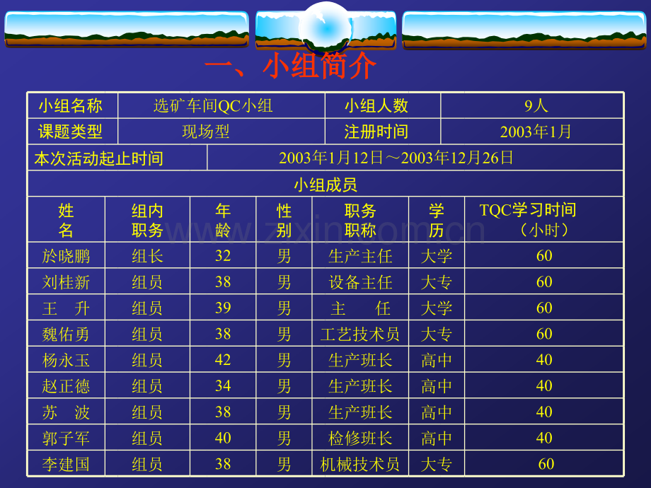 稳定提高自磨台时量幻灯片.pptx_第1页