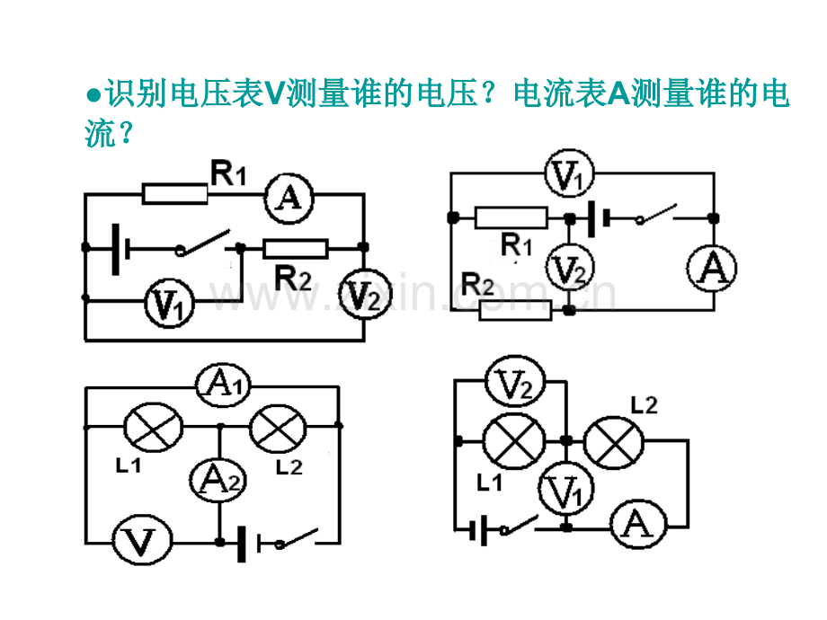 电流表和电压表复习.pptx_第1页