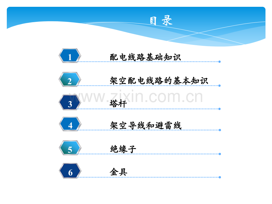 架空线路的基本结构.pptx_第2页