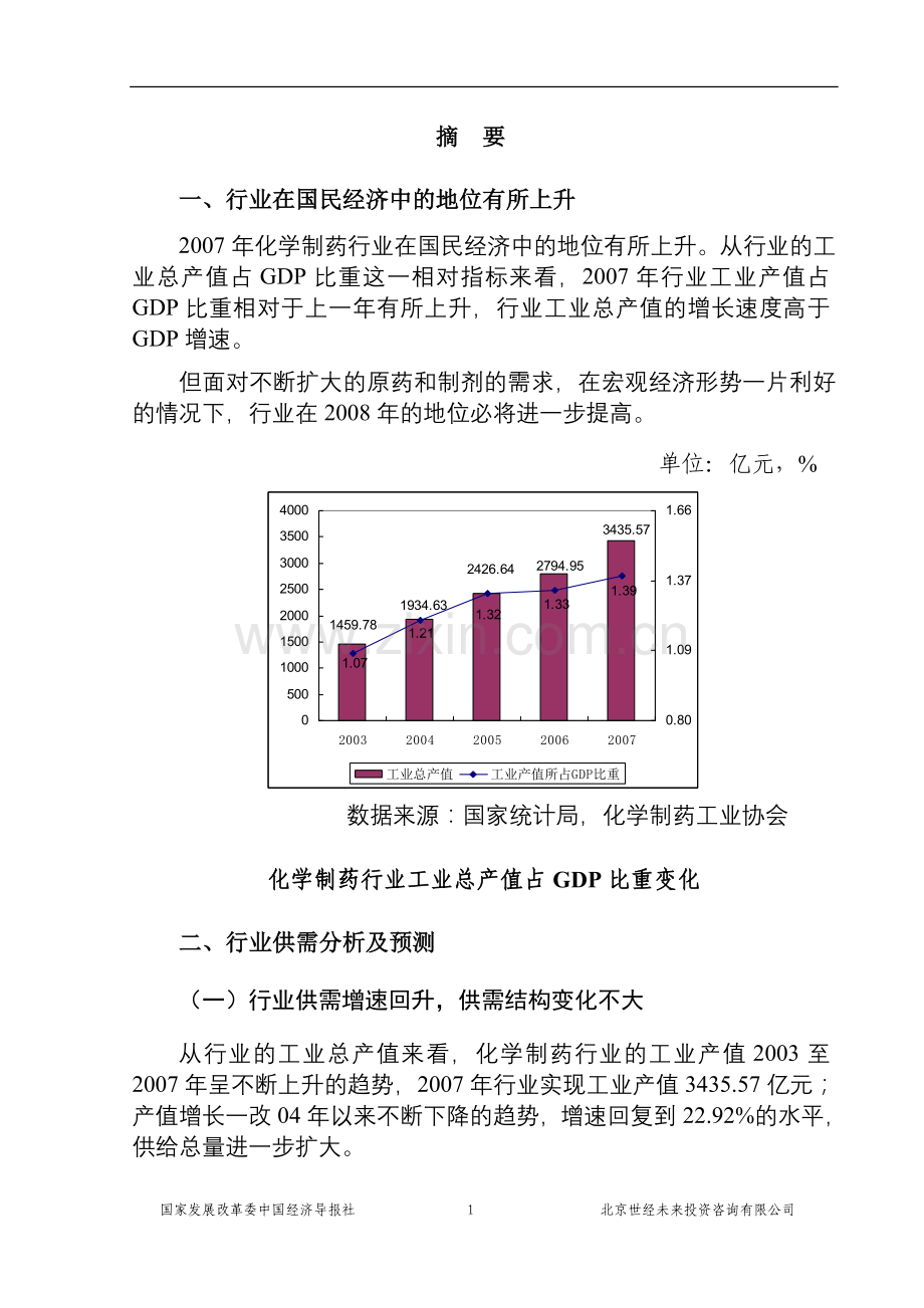 2016年我国化学制药行业分析报告.doc_第1页