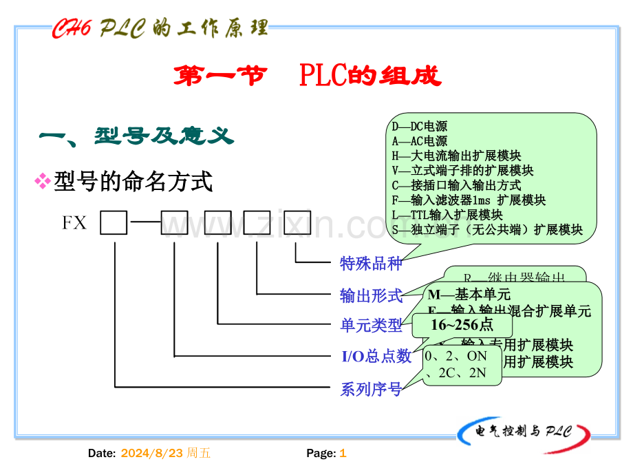 电气控制第五章.pptx_第1页
