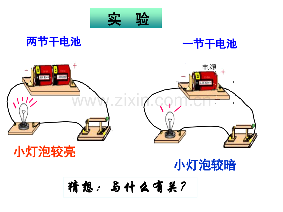 电流的测量九年级物理.pptx_第1页