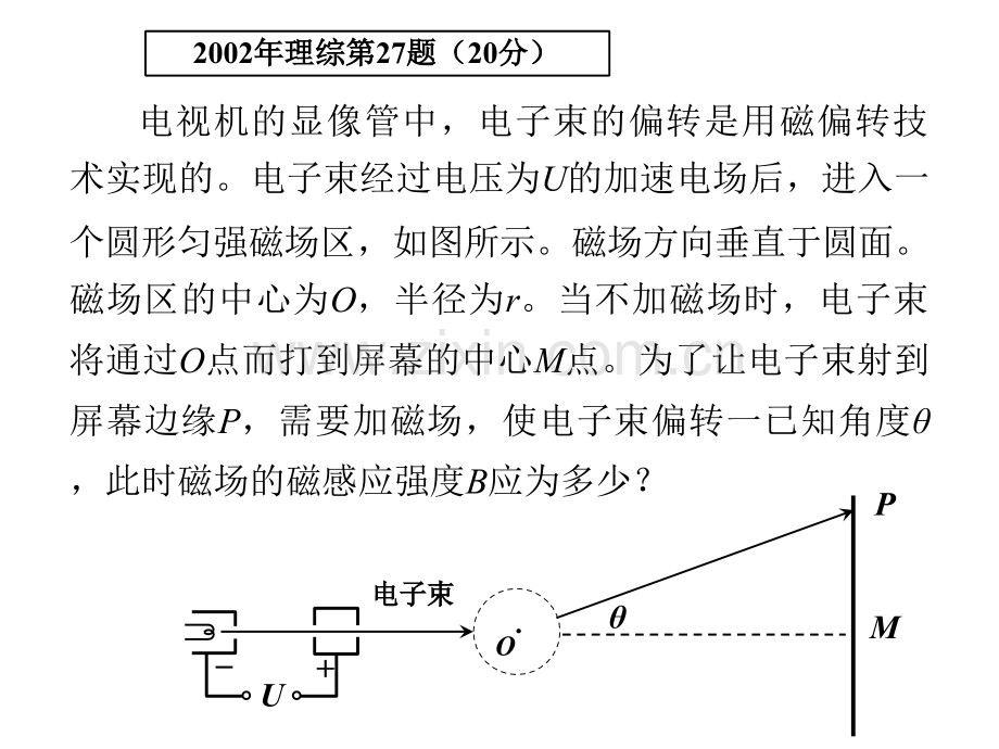 河南宏力学校速度偏向角和最小面积的问题.pptx_第2页